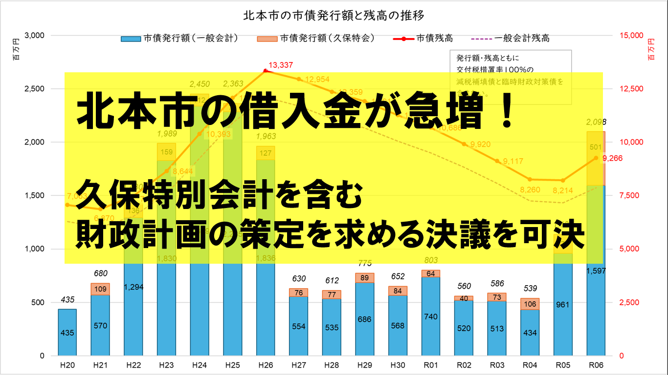 確率・統計　会田・板垣 警察庁 on X: 