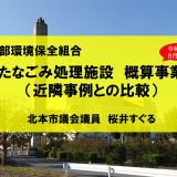 新ごみ処理施設の概算事業費