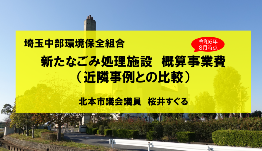 新ごみ処理施設の概算事業費