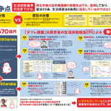 桜井が提案した意見書2件が可決 令和7年9月定例会